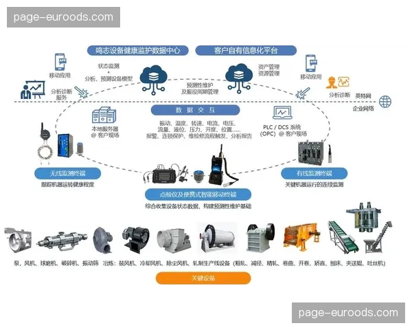 全生命周期设备管理平台上线 实时跟踪转播器材的健康状态